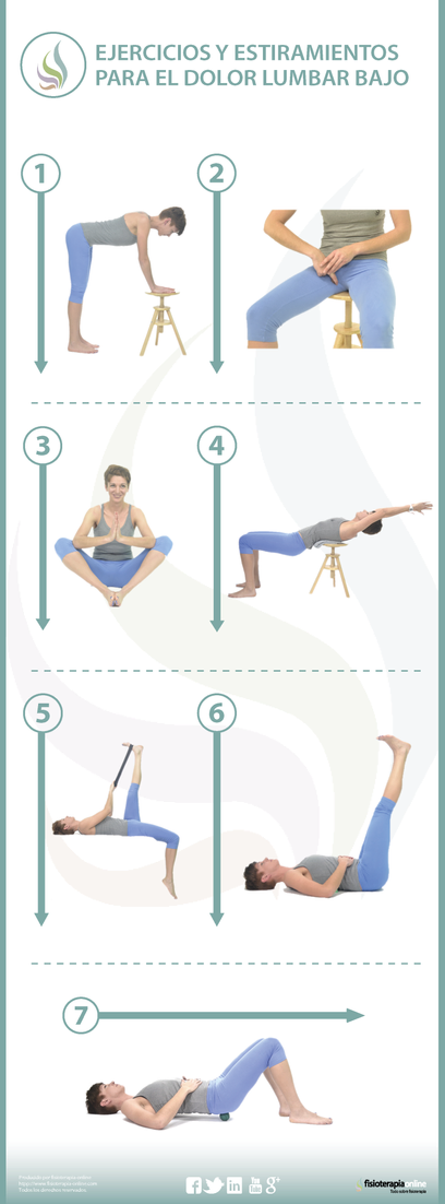 7 Estiramientos y ejercicios para la lumbalgia o dolor lumbar bajo
